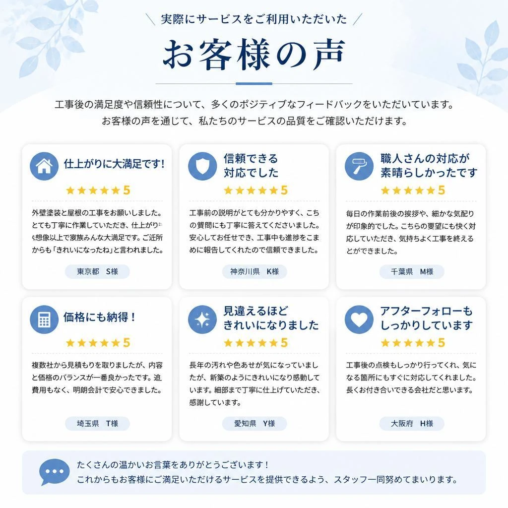 お客様の声