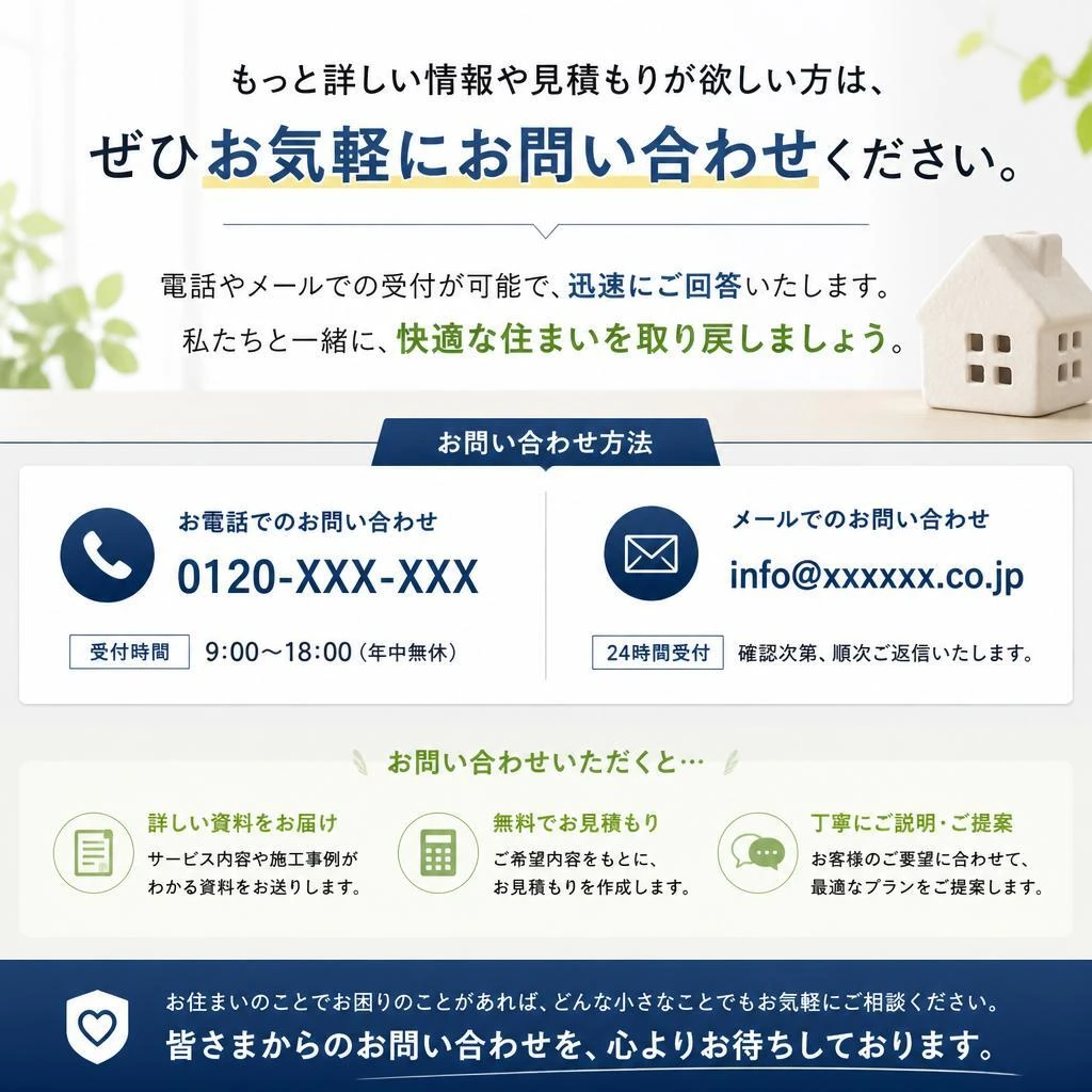 お問い合わせ方法
