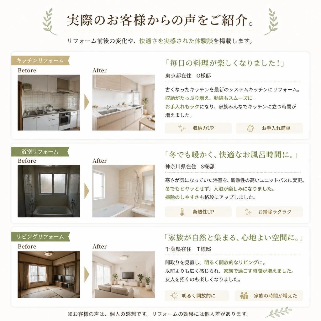 お客様の声 - 体験談で見るリフォームの効果