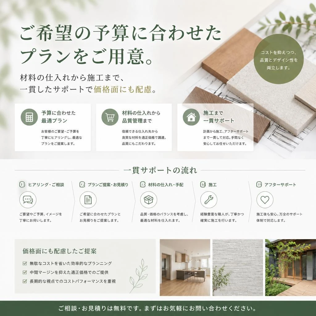 お手頃価格での提案