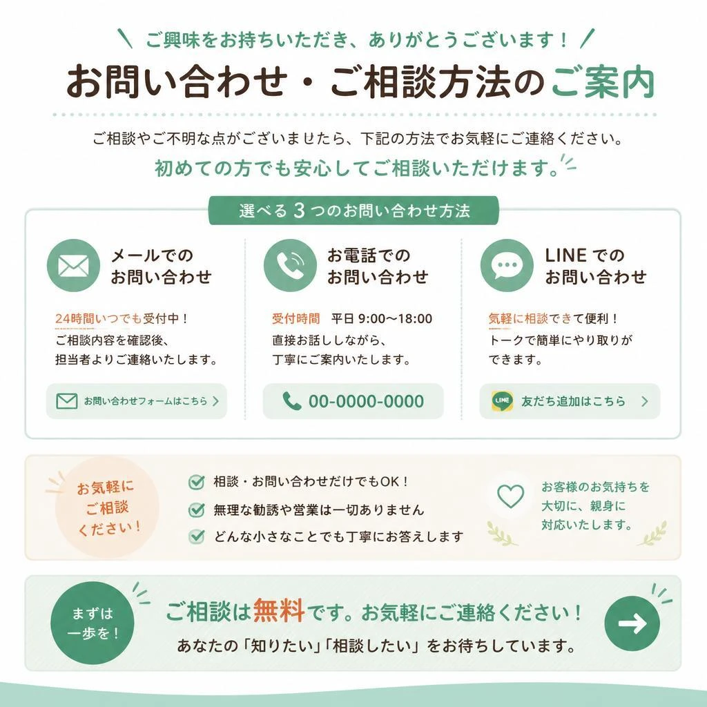 7. お問い合わせ・相談のご案内