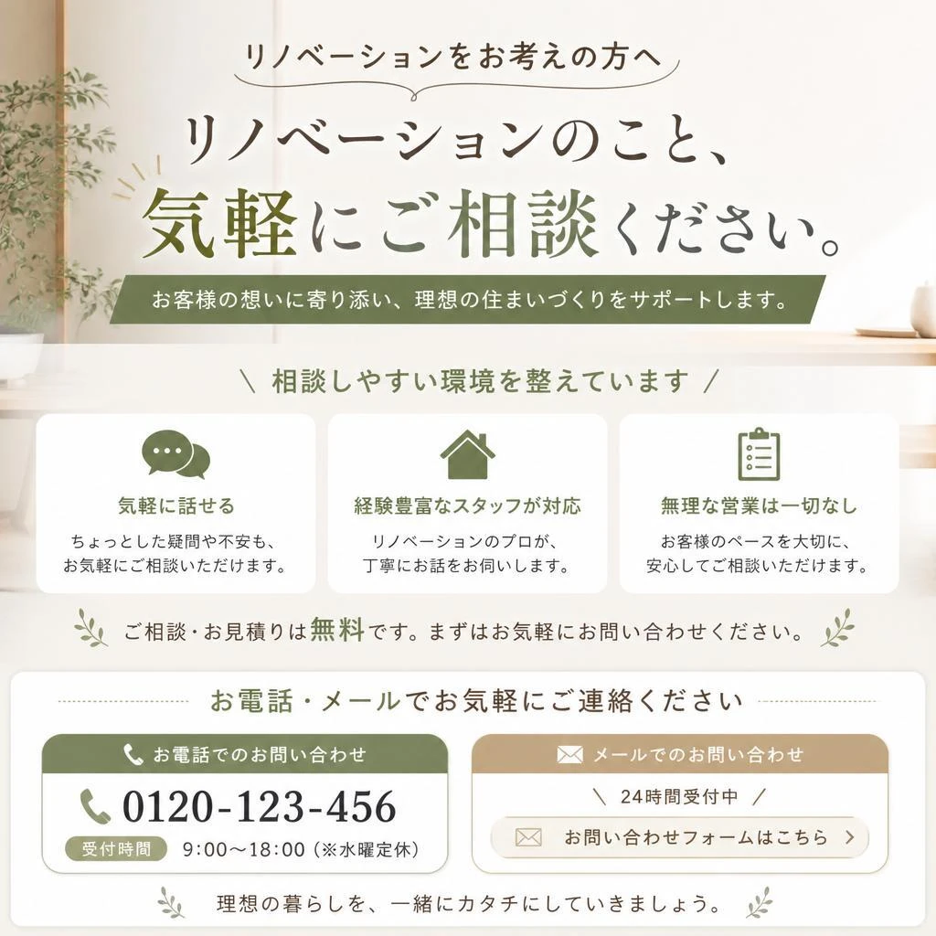 7. 今すぐお問い合わせを！