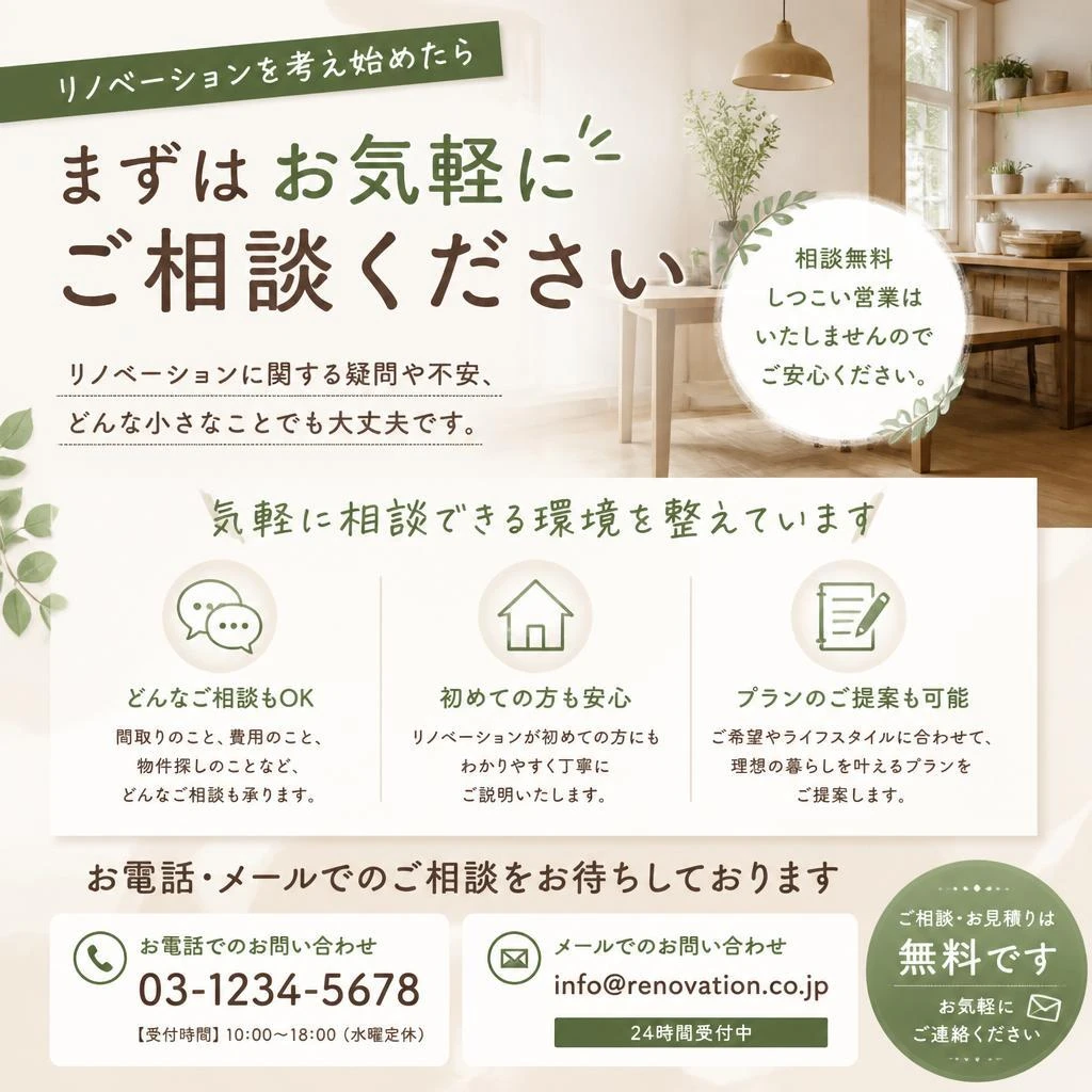 7. 今すぐお問い合わせを！