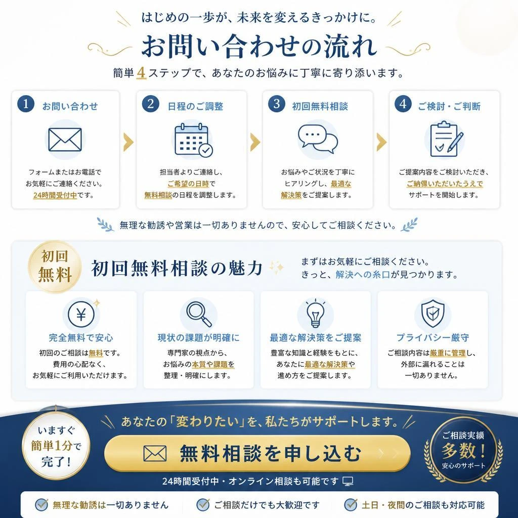 7. まずは無料相談を！