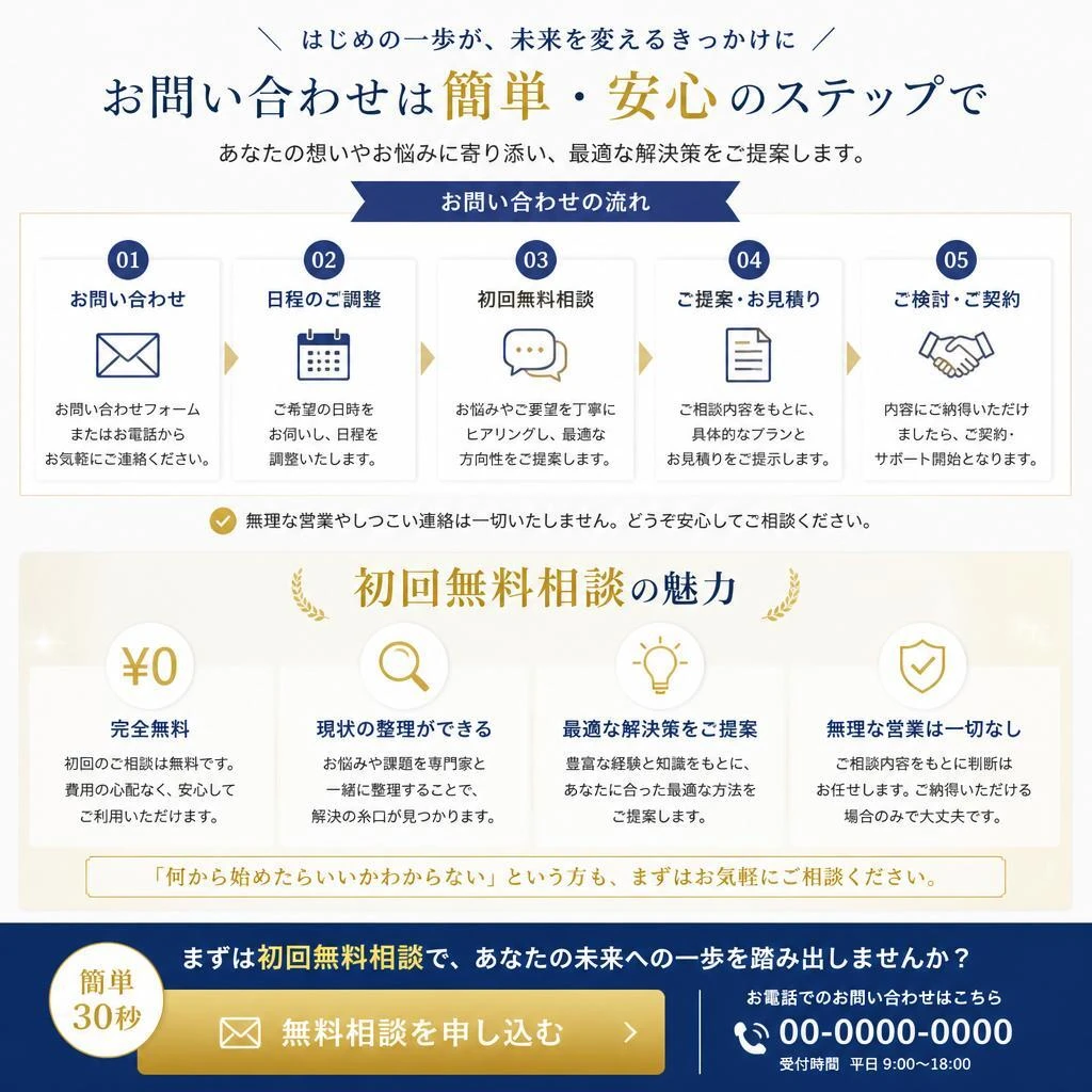 7. まずは無料相談を！