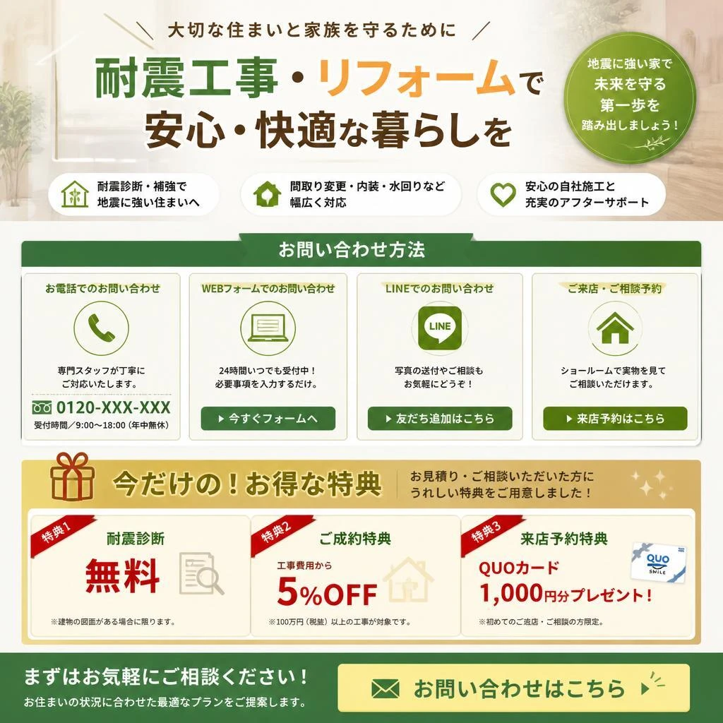 今すぐお問い合わせを！