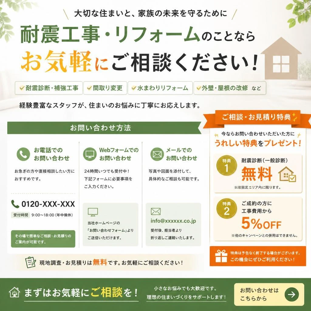 今すぐお問い合わせを！