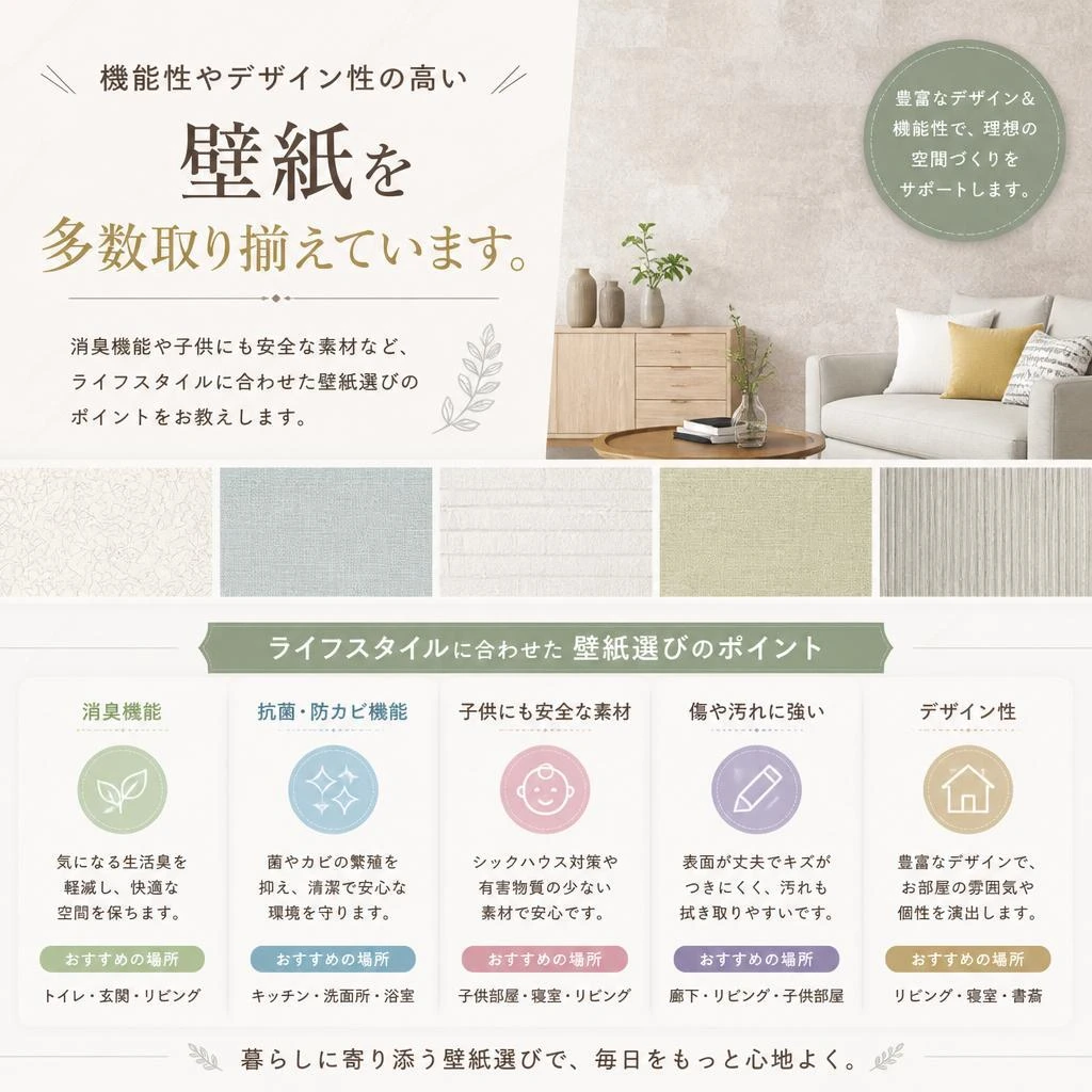 4. 使用する壁紙の種類