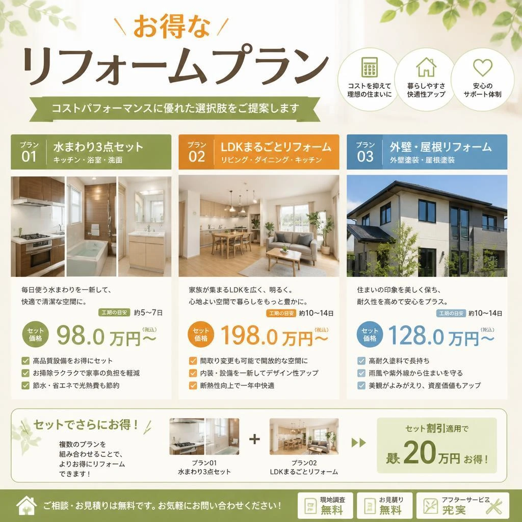 5. お得なコンペティションプラン