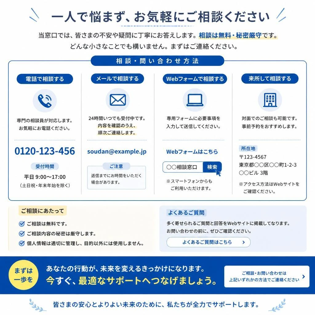 7. あなたの夢を実現するために